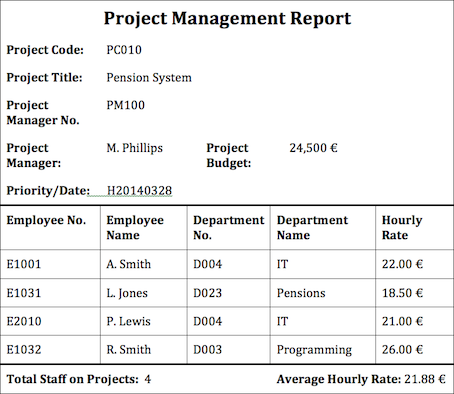 Final report