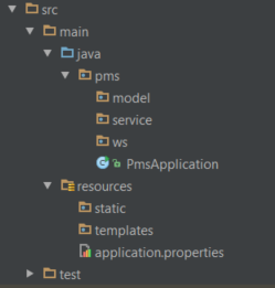 Application Packages